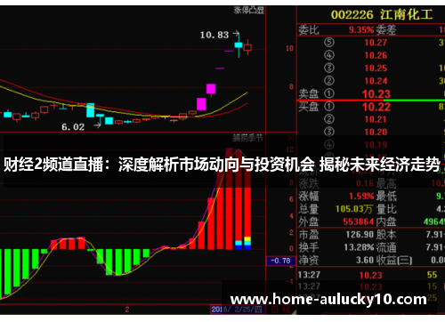财经2频道直播:深度解析市场动向与投资机会 揭秘未来经济走势 财经2频道直播:深度解析市场动向与投资机会 揭秘未来经济走势